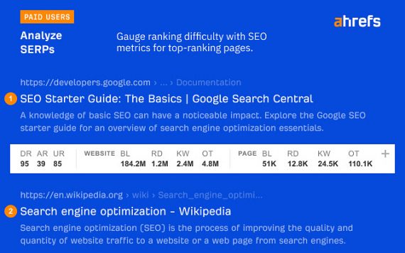 【干货实操】3大SEO竞品分析工具推荐插图 【干货实操】3大SEO竞品分析工具推荐插图