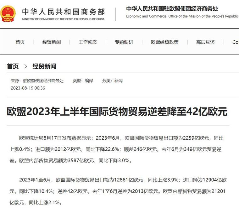 欧盟2023年上半年国际货物贸易逆差降至42亿欧元插图